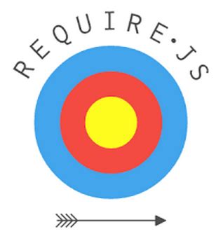 Image result for RequireJS Tutorial