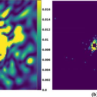 Diffraction Pattern Simulated 的图像结果