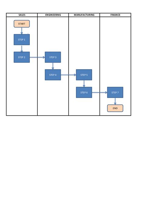 Processing Map 的图像结果