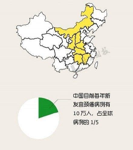图解“癌势力” |2018最新中国“癌症地图”