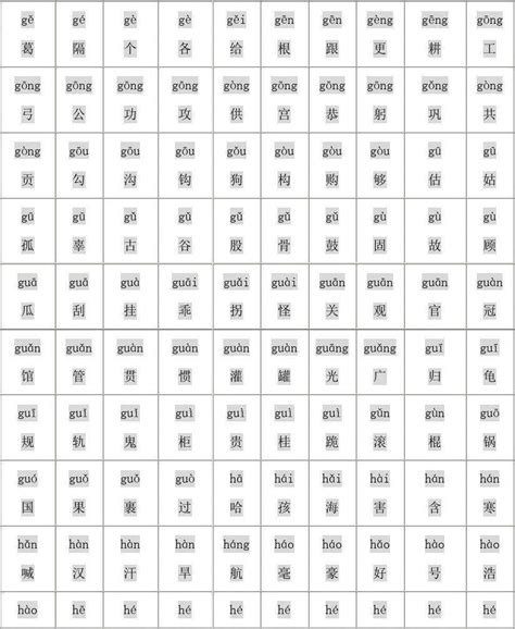 2005年国家免检产品公布 广东30个建材品牌折桂_word文档在线阅读与下载_免费文档