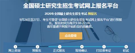 2020考研预报名入口：中国研究生招生网_考研_新东方在线