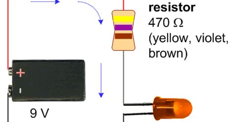 Image result for Creating a Simple LED Circuit