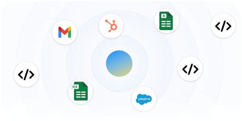Global Loop 的图像结果