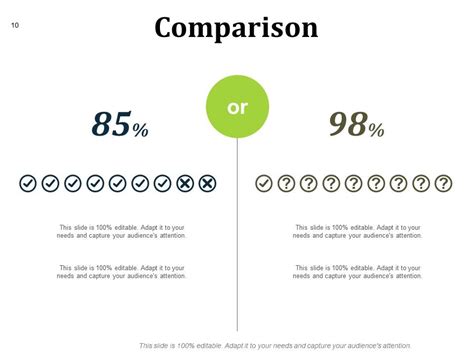 PowerPoint Presentation for Utilization 的图像结果
