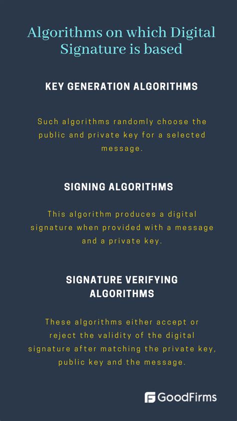 Image result for Signature JavaScript Open Source