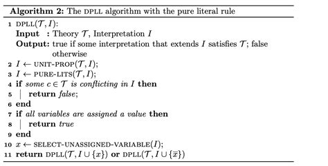 Image result for Dpll Algorithm Abdul Bari