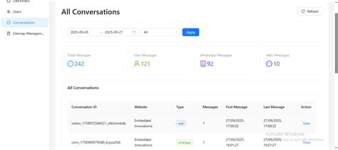 Revolutionize Customer Engagement with the Bonrix AI ChatBot for Websites