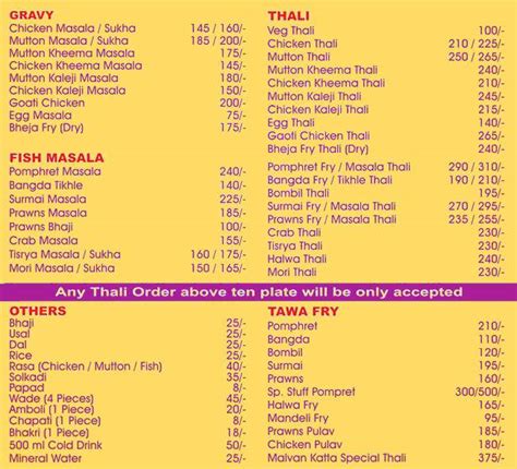 Menu at Tamnak Thai, Mumbai