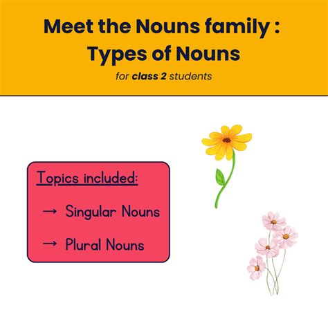 Class 2 English Worksheet on Singular-Plural Nouns | PlanetSpark