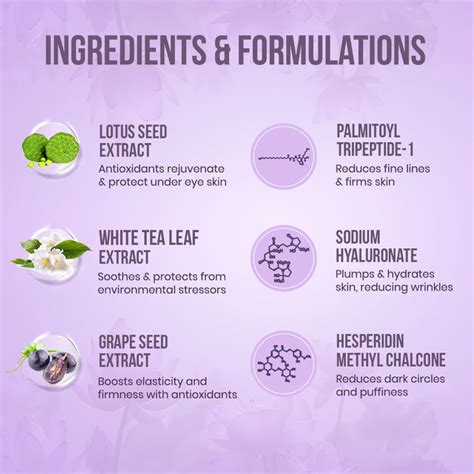 Buy Best Anti-Aging Cream for Women Online | Best Wrinkle Cream ...