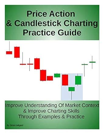 Price Action & Candlestick Charting Practice Guide: Improve ...