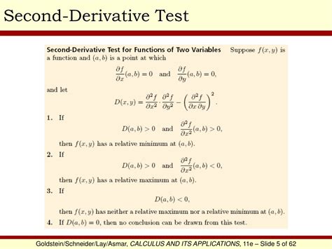 PPT - Maxima and Minima of Functions: Second-Derivative Test Explained ...