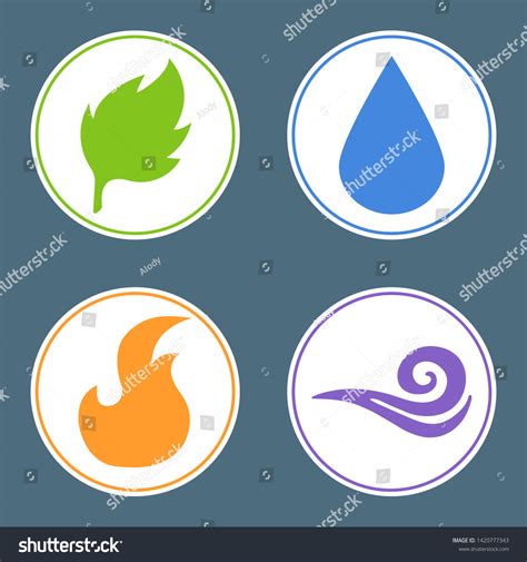 4 Basic Elements 的图像结果