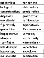 Syllables: EnchantedLearning.com