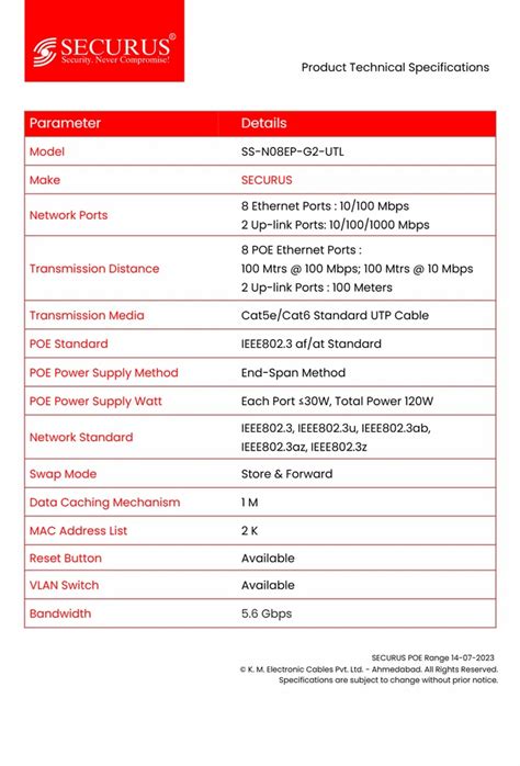 Securus CCTV Security & Surveillance Solutions - SECURUS 4-Channel 720P ...