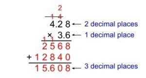 Image result for How to Do Standard Algorithm Two Dig Dit Tines Two-Digit