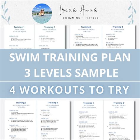 Image result for Swimming Training Program