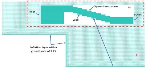 Numerical Investigation of Different Stepped Spillway Geometries over a ...