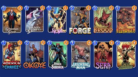 5 best Marvel Snap Sebastian Shaw decks
