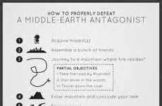 100 Shire-Inspired Tributes