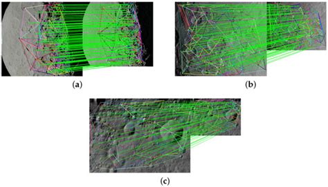 Aerospace | Special Issue : Space Navigation and Control Technologies