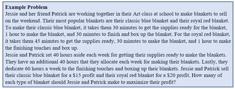 Image result for Solving Optimization Problems in Excel