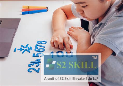 Rezultat imagine pentru Tech Maths Tricks