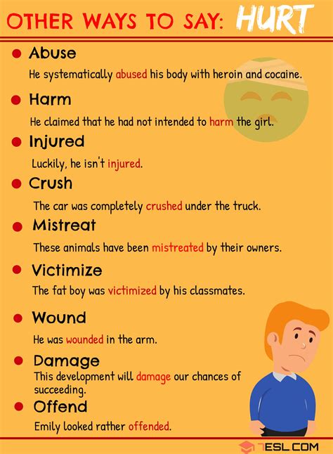 160+ Synonyms for "Hurt" with Examples | Another Word for “Hurt” • 7ESL
