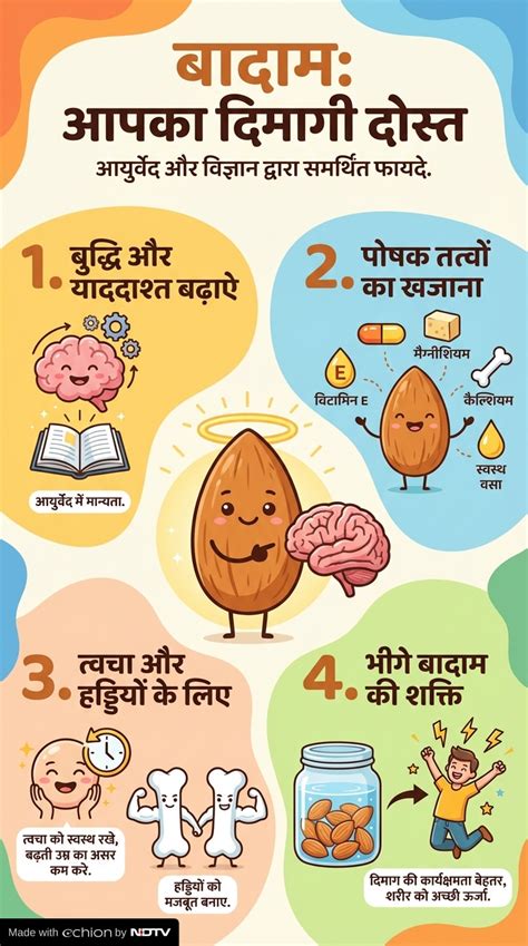 काजू, बादाम हो या किशमिश, हर ड्राई फ्रूट शरीर को देता है अलग ताकत ...