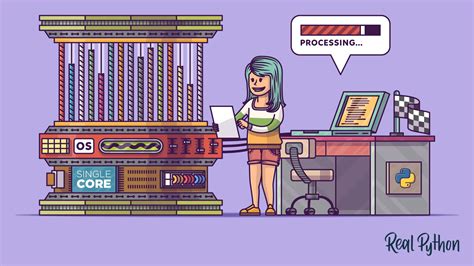 Image result for Python How to Use Threading