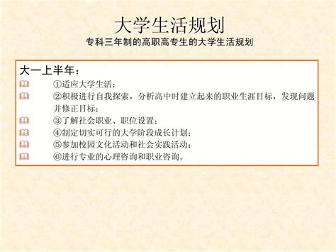 上海大学4+0国际本科 中外合作办学项目-中华新闻