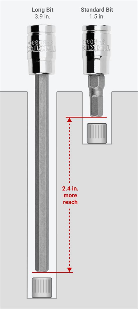 1/4 Inch Drive Long Hex Bit Socket Set (5/64–5/16 in.) | TEKTON