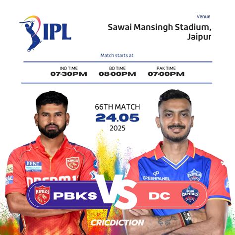 LIVE: Who will win today’s match? IPL: 66th Match, Delhi Capitals vs ...