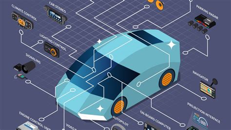 Image result for Custom Body Control Module