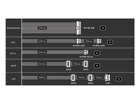 Image result for DataPower X3 Appliance