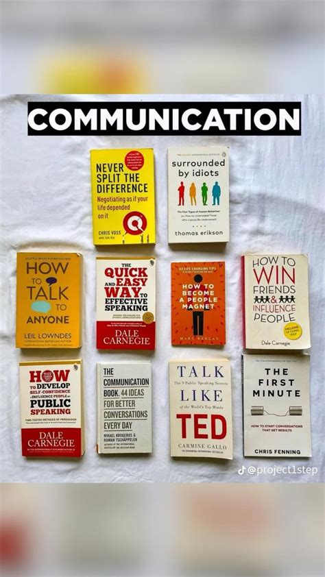 Image result for Introduction Communication Books