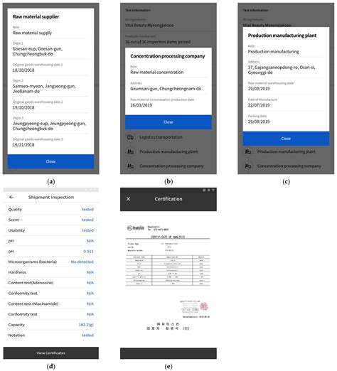 Blockchain-Based Traceability for Anti-Counterfeit in Cross-Border E ...