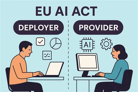 EU AI Act Explained: Are You a Deployer or a Provider, or does it ...