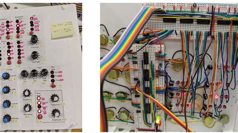 Image result for Mux Implementation