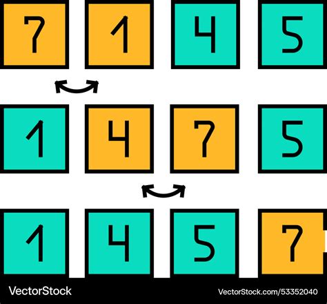 Image result for Bubble Sort Algorithm Visual