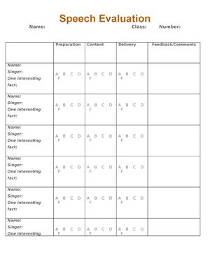 Communication on the employee engagement assignment sample - Human ...