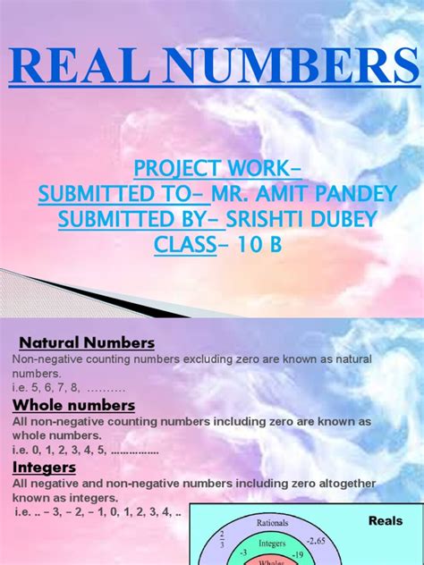 Image result for Maths Real Numbers Project Work