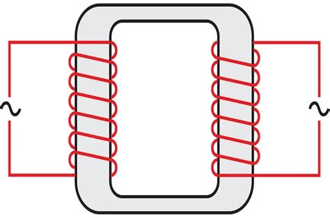 Image result for Electrical Transformer Types