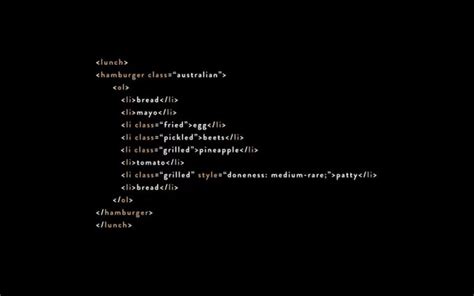 Image result for How to Do Intermidiate Code in Python