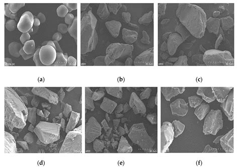 Optimization of Corn Resistant Starch Preparation by Dual Enzymatic ...