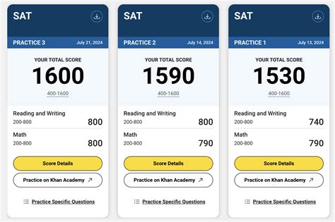 1600 Sat Score 1600 In Sat | TikTok