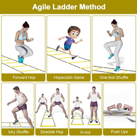 Buy DIKAKO Agility Ladder - 20ft 12 Rung Agility Ladder Speed Training ...