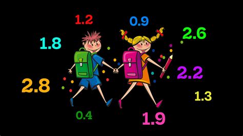 How to Do Probability Math Problems 的图像结果