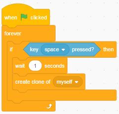 Image result for Scratch Shooter Game Tutorial Part 1